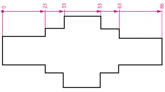 Acotación progresiva perpendicular
