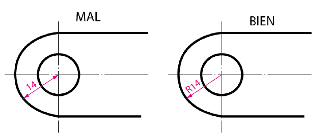 Acotación de radios