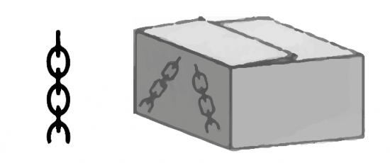 Uso de cadenas