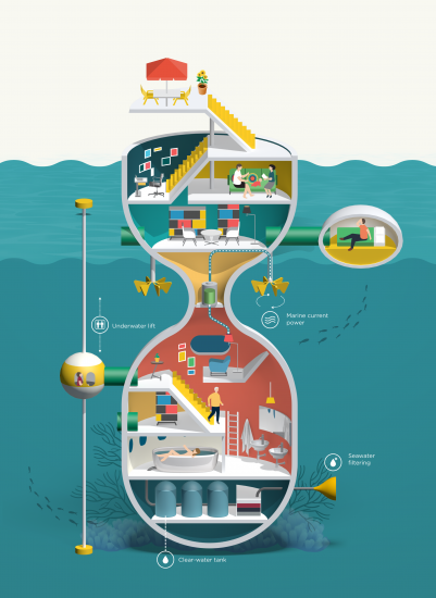 Utopian Dwelling
